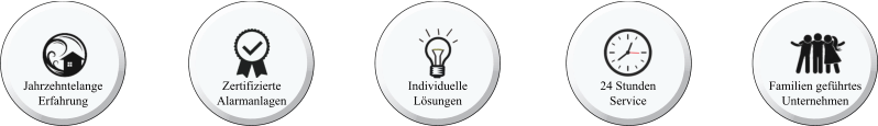 Familien gef�hrtes  Unternehmen 24 Stunden Service Individuelle  L�sungen Zertifizierte Alarmanlagen Jahrzehntelange  Erfahrung