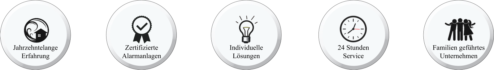 Familien gef�hrtes  Unternehmen 24 Stunden Service Individuelle  L�sungen Zertifizierte Alarmanlagen Jahrzehntelange  Erfahrung